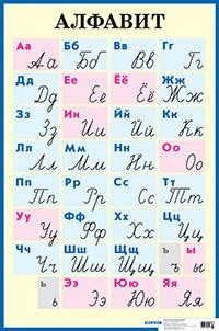 Russkij alfavit(propisn'ye i strochn'ye bukv'y) (plakat)