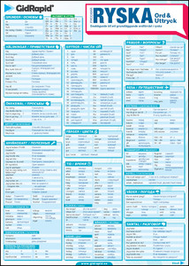 GidRapid Ryska ord & uttryck