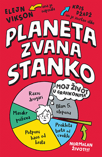 Vikson E. Planeta zvana Stanko